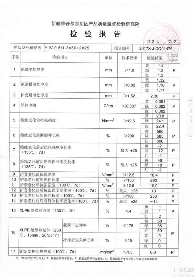 國家質量監督檢驗檢疫總局2017年監督專項抽查03頁